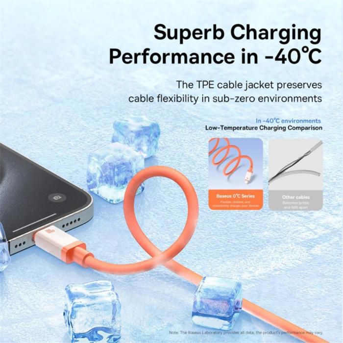 Bild 3, Baseus 1m 100W PD USB-C Kabel Snabbladdning