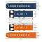 Tech-Protect Garmin Fenix 5/6/6 Pro/7 Armband Iconband Vit