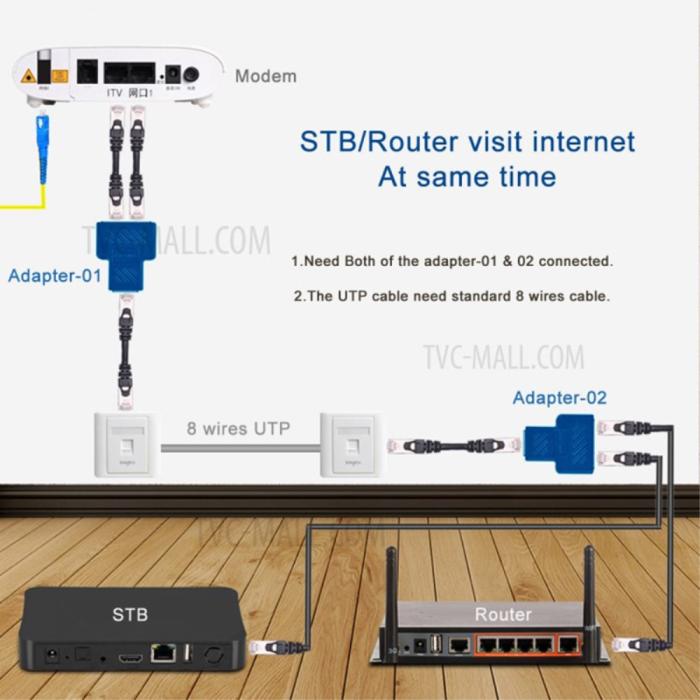 Bild 6, 2-PACK RJ45 Splitter Ethernet LAN Adapter Svart