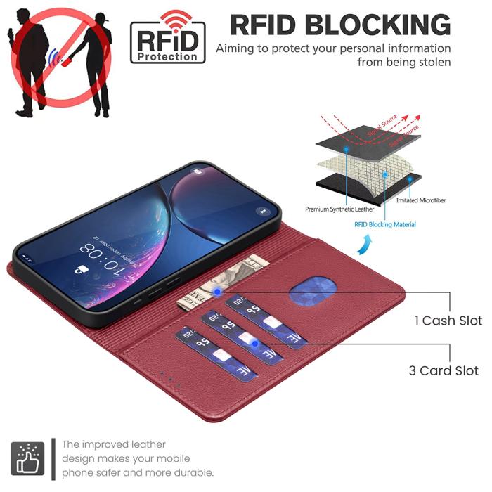 Bild 4, BINFEN Xiaomi 17T Pro Fodral RFID Läder Röd