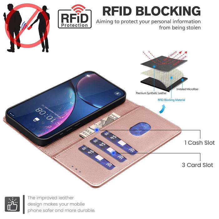 Bild 4, BINFEN Xiaomi 17T Pro Fodral RFID Läder Roséguld