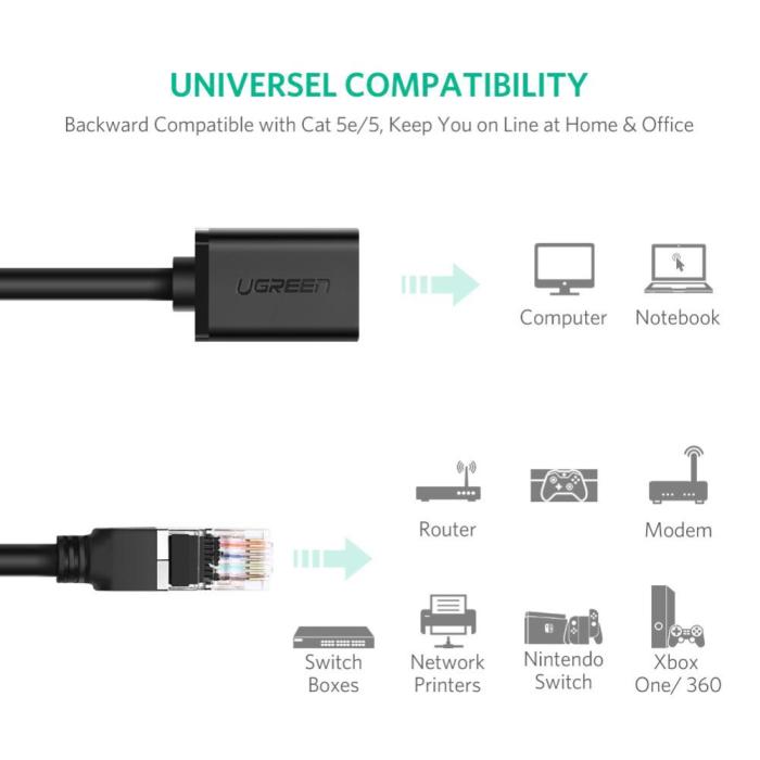 Bild 2, UGREEN 0.5m RJ45 Cat6 Förlängningskabel LAN Hane - Hona Svart