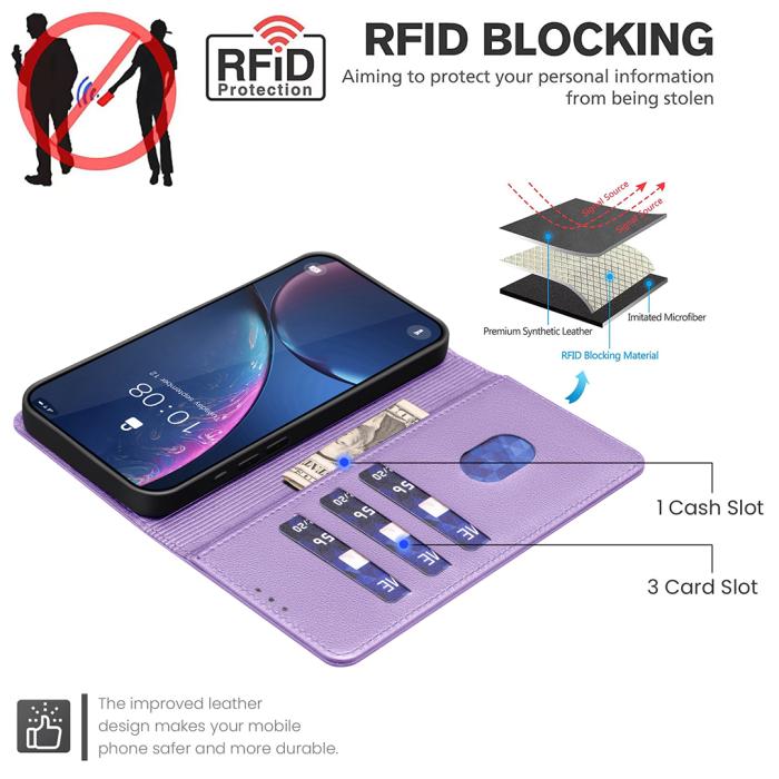 Bild 4, BINFEN Xiaomi 17T Pro Fodral RFID Läder Lila