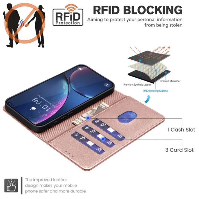 Bild 2, Xiaomi Redmi Note 14 Pro/Pro Plus 5G Fodral RFID Läder