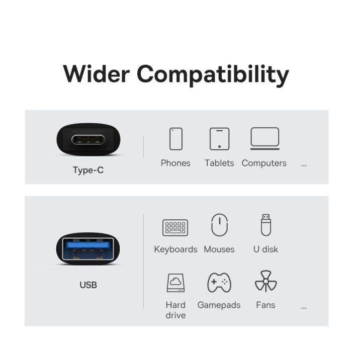 Bild 3, BASEUS Adapter USB-C - USB-A 3.1 Konverterare Svart