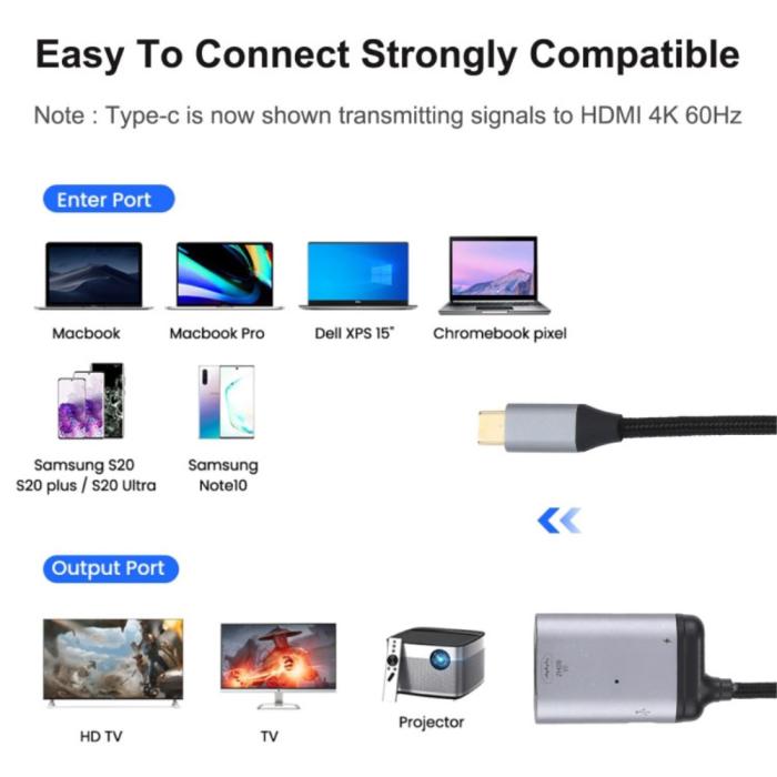 Bild 5, 100W USB-C PD Till HDMI Kabel Adapter 4K 60Hz