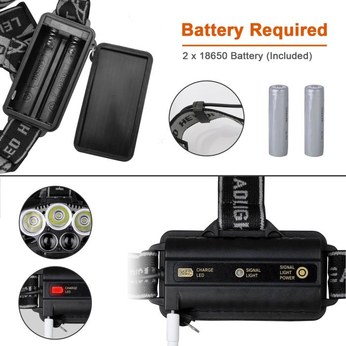 Bild 3, Pannlampa LED EEEkit - 3000 Lumen