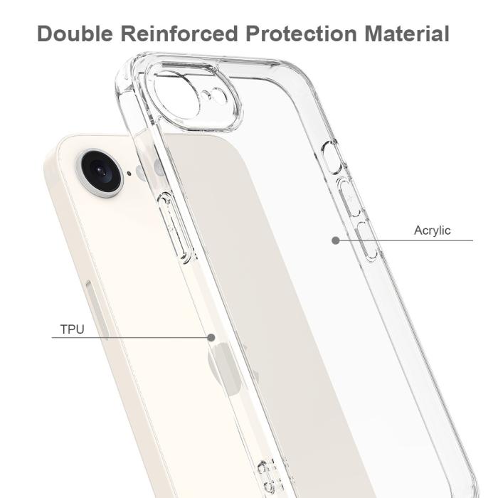 Bild 5, iPhone 17e / 16e Skal TPU / Akryl Transparent