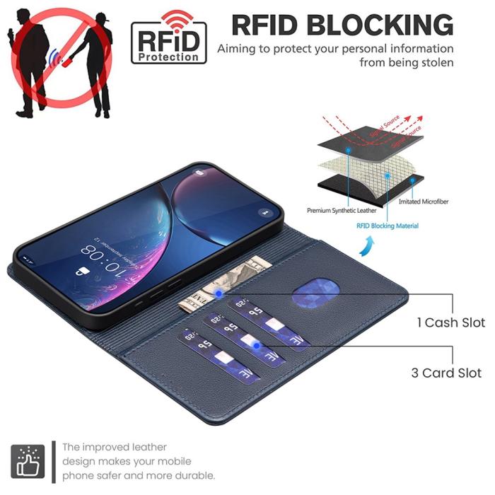 Bild 2, BINFEN Honor Magic7 Lite Fodral RFID Läder Blå