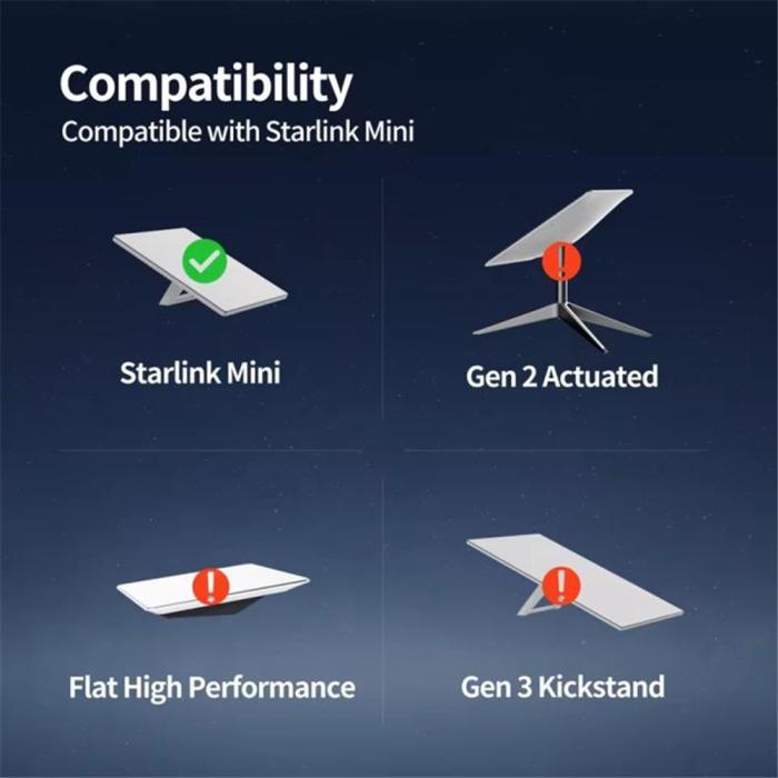 Bild 6, ONTEN 10m Starlink Mini Strömkabel till Billadapter 12V-24V