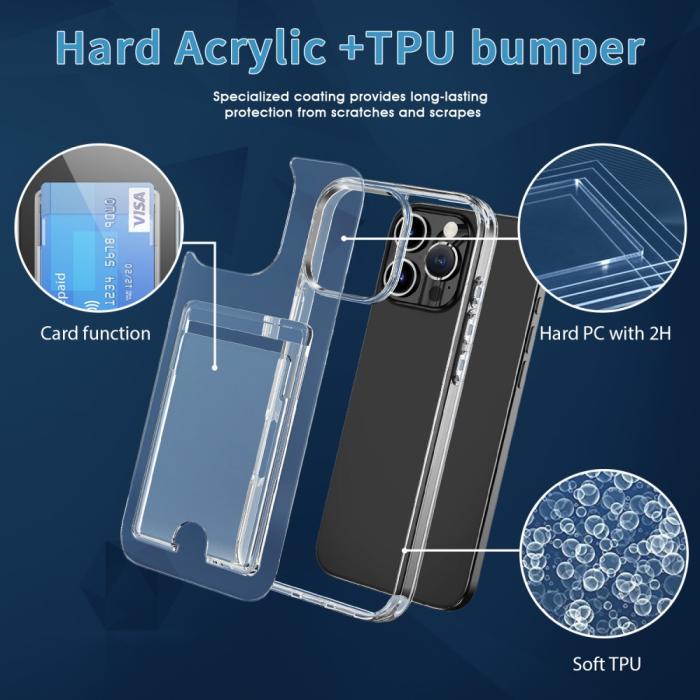Bild 5, iPhone 16 Pro Max Skal Med Kortfack Transparent