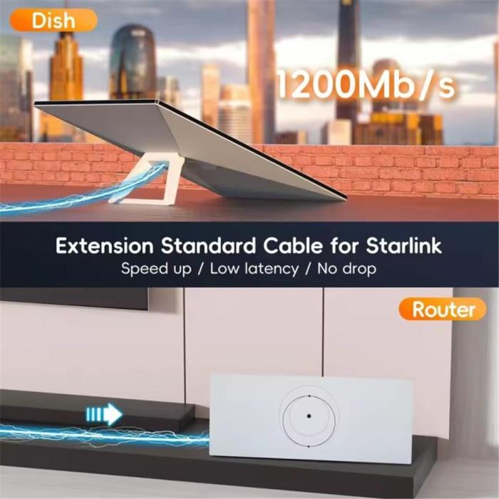 Bild 6, ONTEN 2m Starlink Gen 3 Förlängningskabel 1000 Mbps