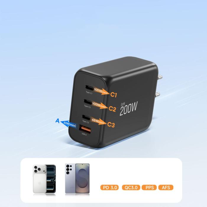 Bild 6, Tech-Protect 200W Väggladdare PD QC3.0 USB-C / USB-A Svart