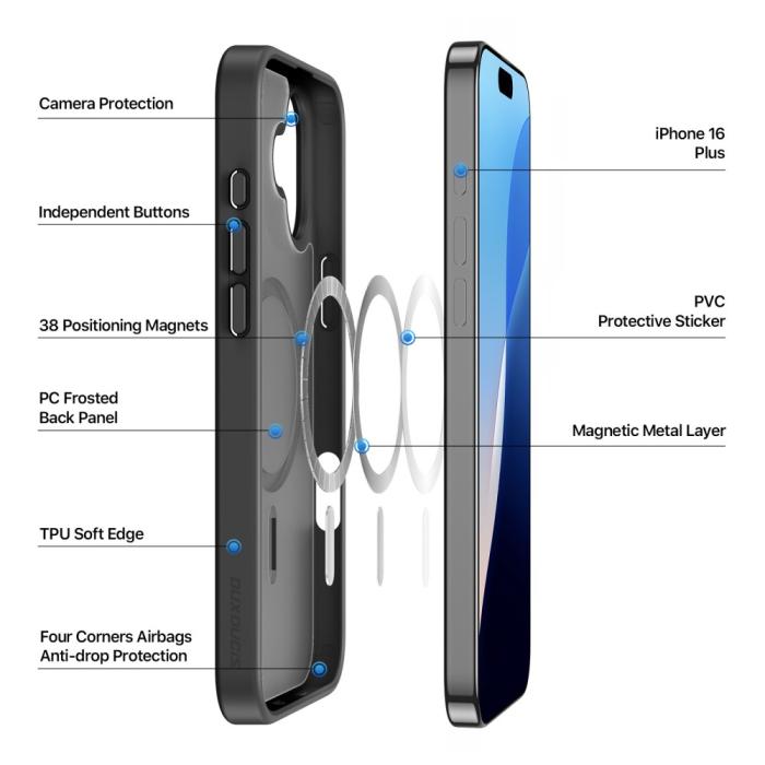 Bild 3, DUX DUCIS iPhone 16 Plus Skal Magsafe Yind Series Matt Svart
