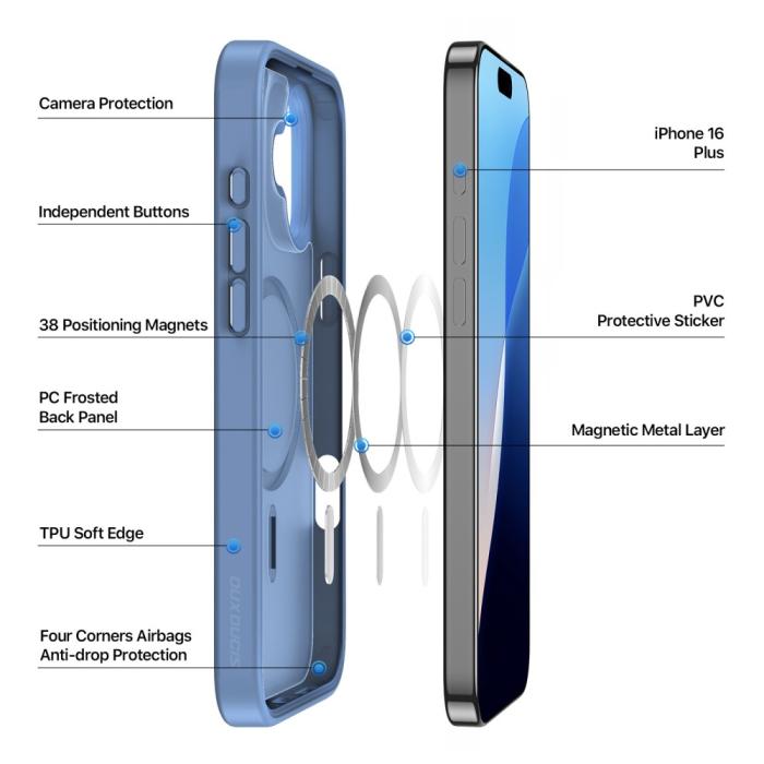Bild 3, DUX DUCIS iPhone 16 Plus Skal Magsafe Yind Series Matt Blå