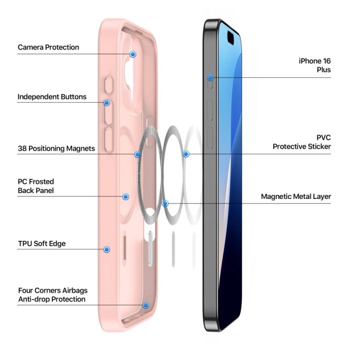 Bild 3, DUX DUCIS iPhone 16 Plus Skal Magsafe Yind Series Matt Rosa