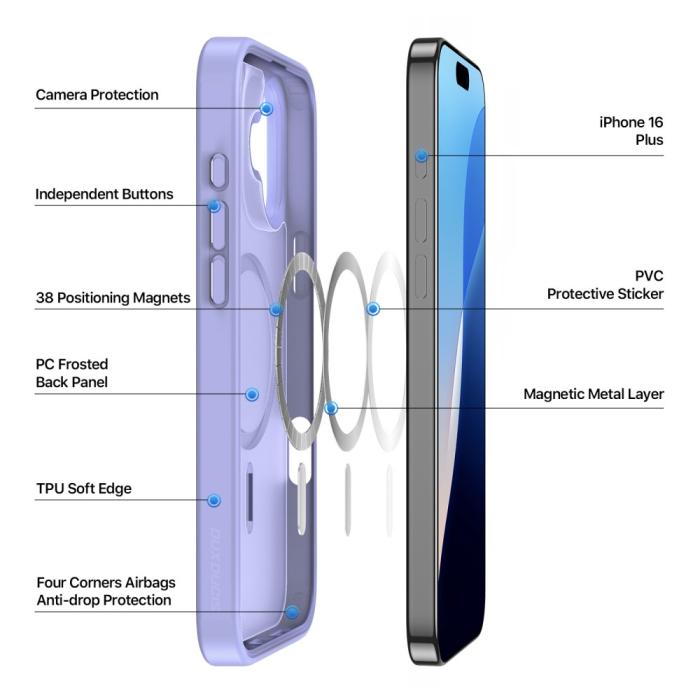 Bild 3, DUX DUCIS iPhone 16 Plus Skal Magsafe Yind Series Matt Lila