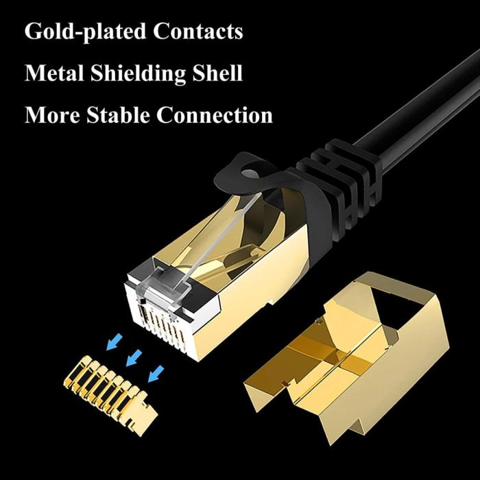 Bild 4, 10m Cat8 40Gbps RJ45 UTP Nätverkskabel Svart