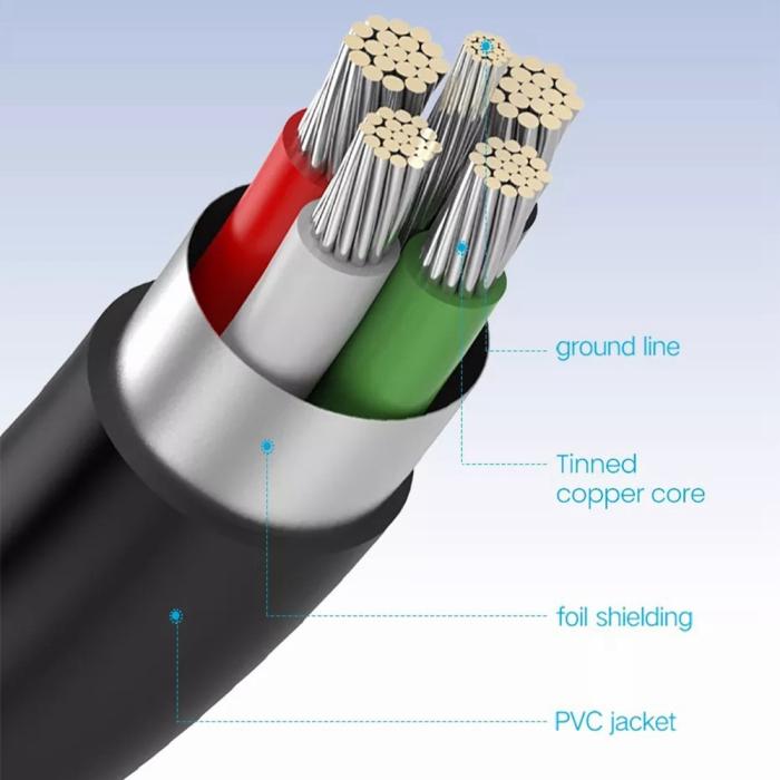 Bild 4, UGREEN 1.5m Mini-USB Kabel Svart