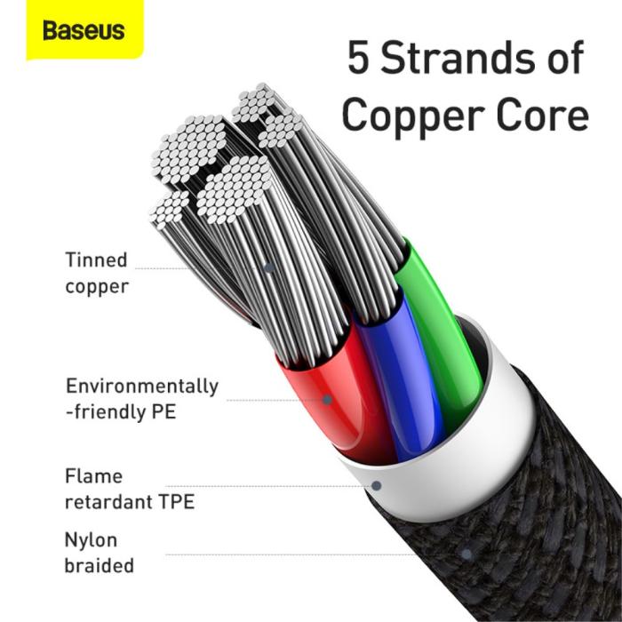 Bild 4, BASEUS 2m 20W PD Type-C - Lightning Flätad Nylon Kabel - Svart