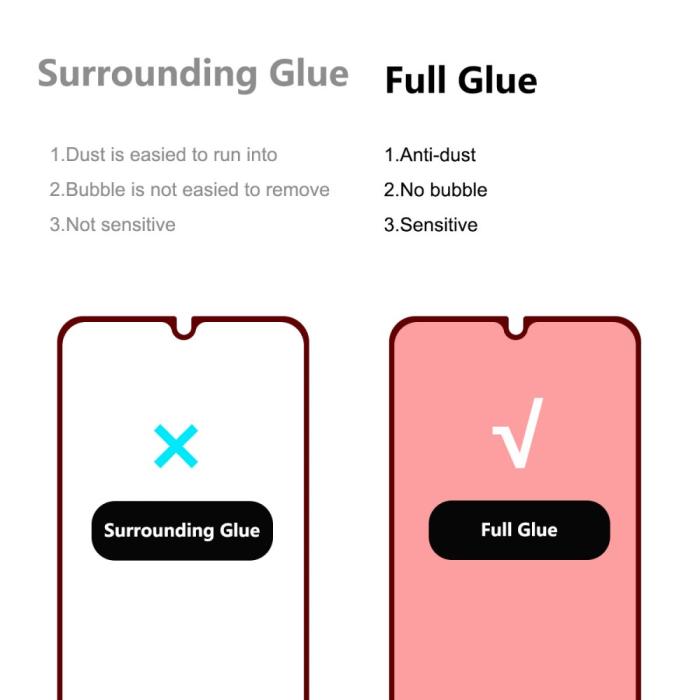 Bild 3, ENKAY Samsung Galaxy A14 4G/5G Skärmskydd Heltäckande Härdat Glas