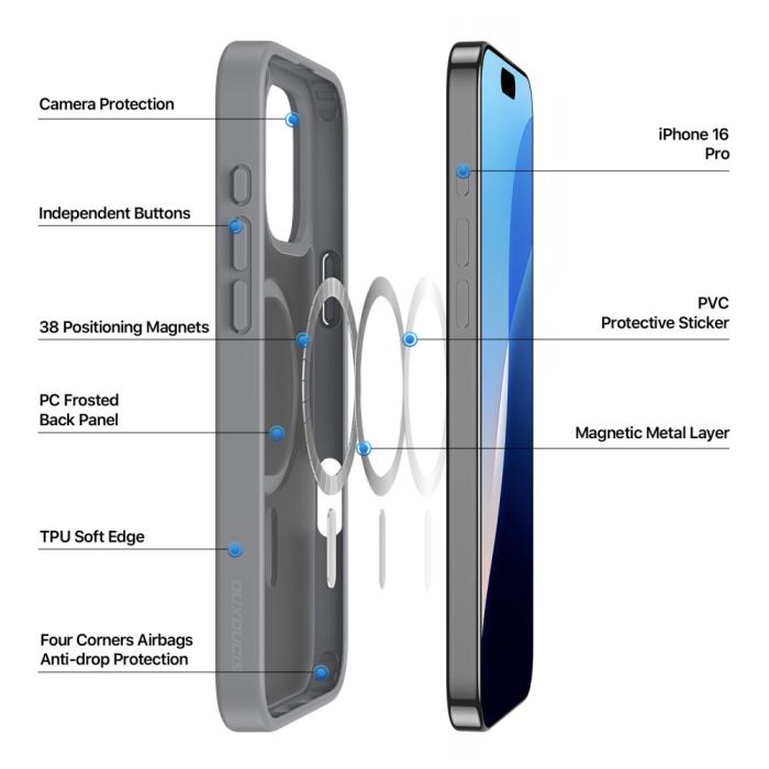 Bild 3, DUX DUCIS iPhone 16 Pro Skal MagSafe Yind Series Matt Grå