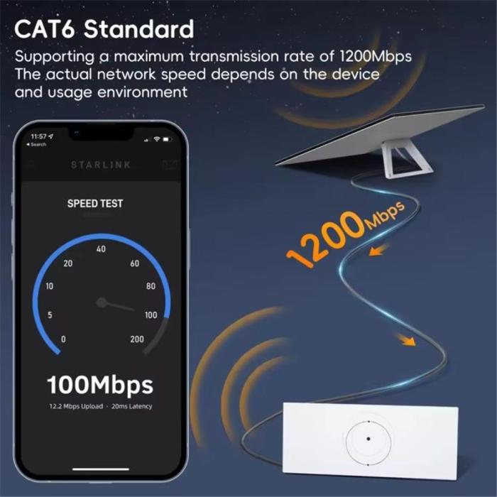 Bild 5, ONTEN 40m Starlink Gen 3 Förlängningskabel 1000 Mbps
