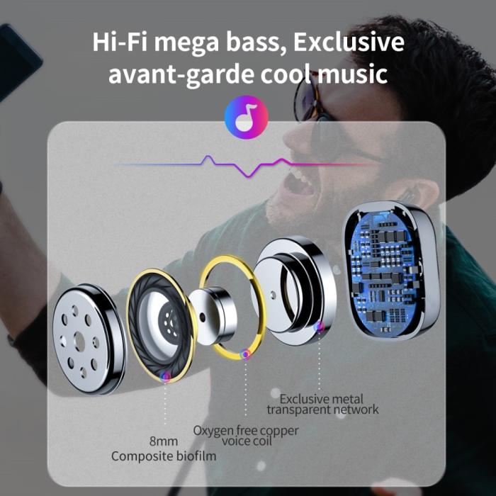 Bild 4, Baseus Vattentäta Trådlösa Bluetooth Hörlurar - Svart