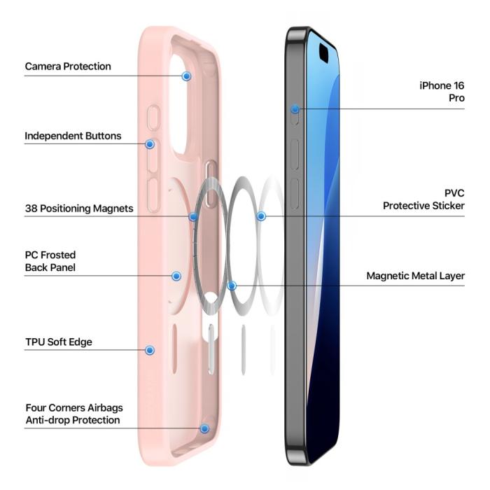 Bild 3, DUX DUCIS iPhone 16 Pro Skal MagSafe Yind Series Matt Rosa