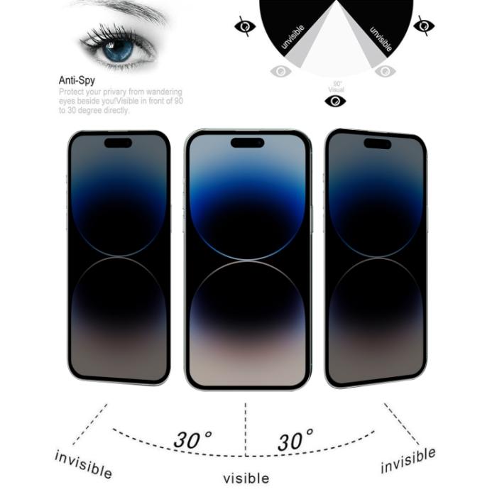 Bild 5, iPhone 14 Pro Skärmskydd Härdat Glas Privacy