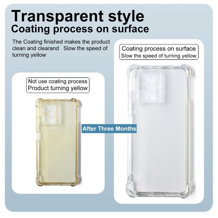 Bild 5, IMAK iPhone 17 Skal TPU Shockproof Airbag Transparent