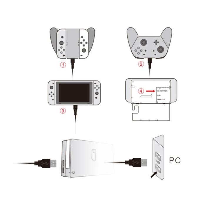 Bild 4, DOBE 1.5m USB-C Laddningskabel för Nintendo Switch Svart
