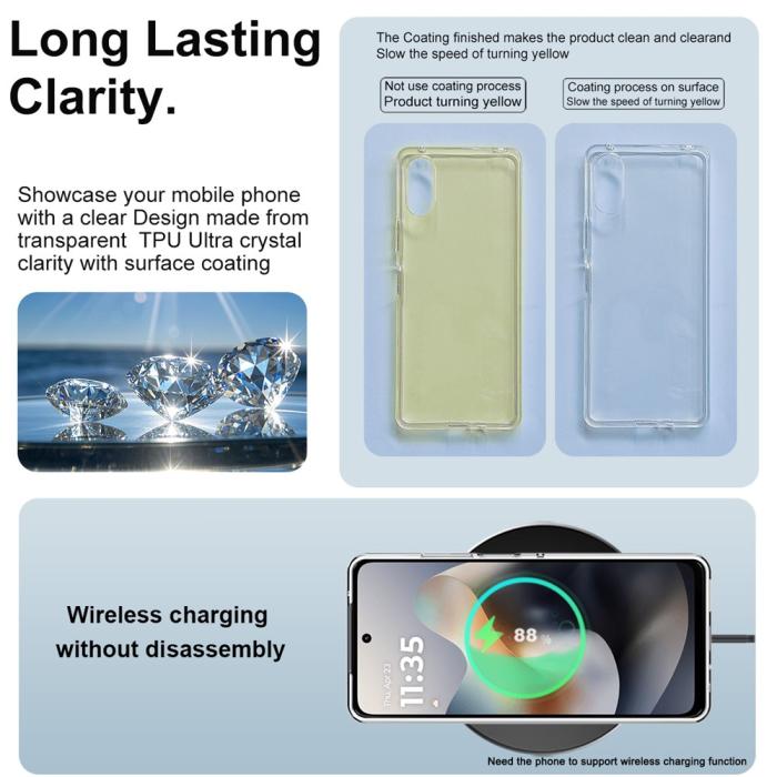 Bild 6, IMAK Motorola Moto G56 5G Skal Soft TPU Transparent