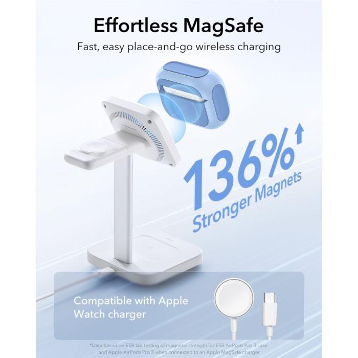 Bild 4, ESR AirPods Pro 3 Skal MagSafe Orbit HaloLock Blå