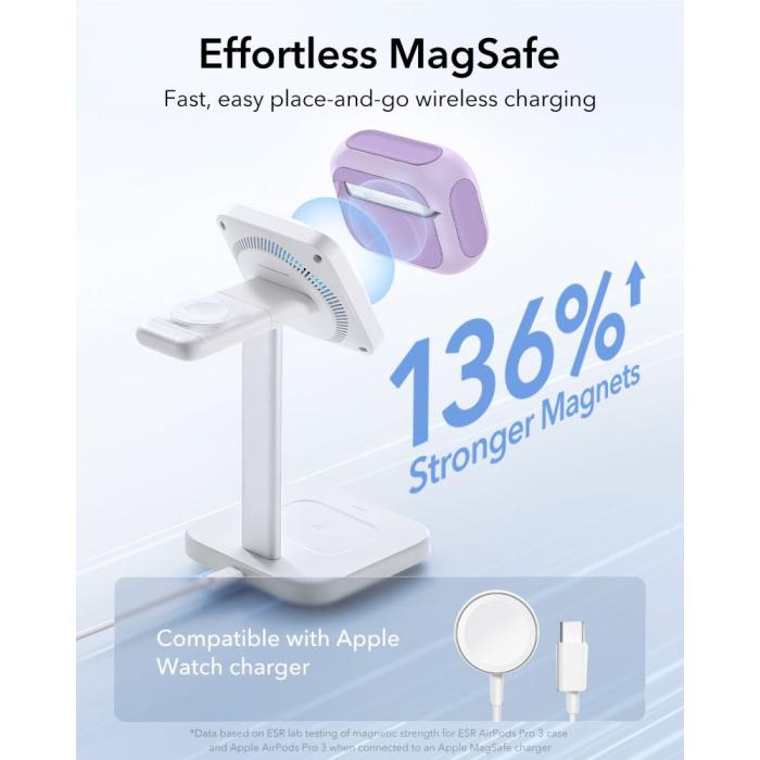 Bild 4, ESR AirPods Pro 3 Skal MagSafe Orbit HaloLock Lavender