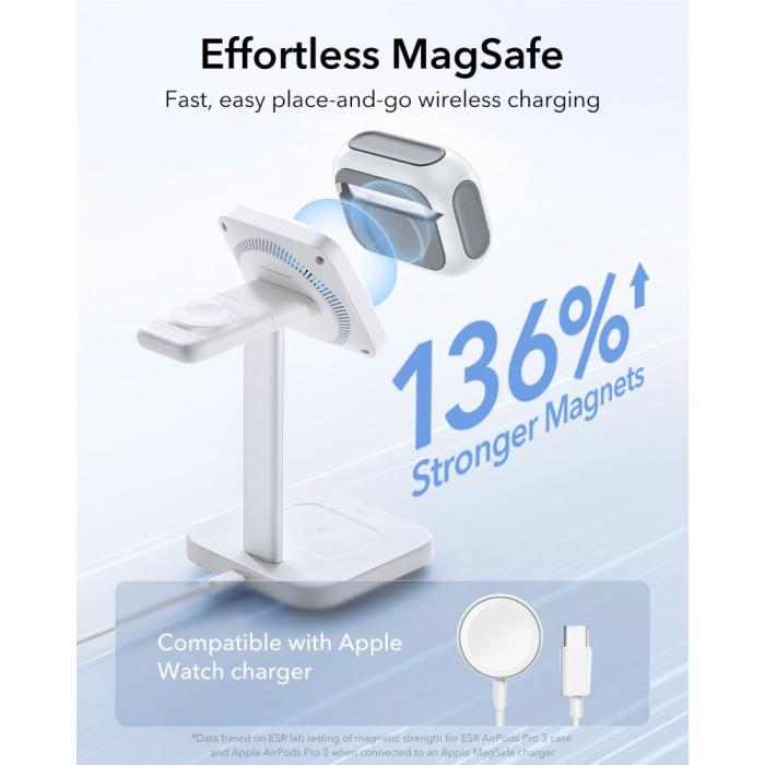 Bild 4, ESR AirPods Pro 3 Skal MagSafe Orbit HaloLock Vit