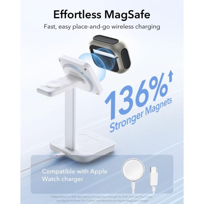Bild 4, ESR AirPods Pro 3 Skal MagSafe Orbit HaloLock Titanium