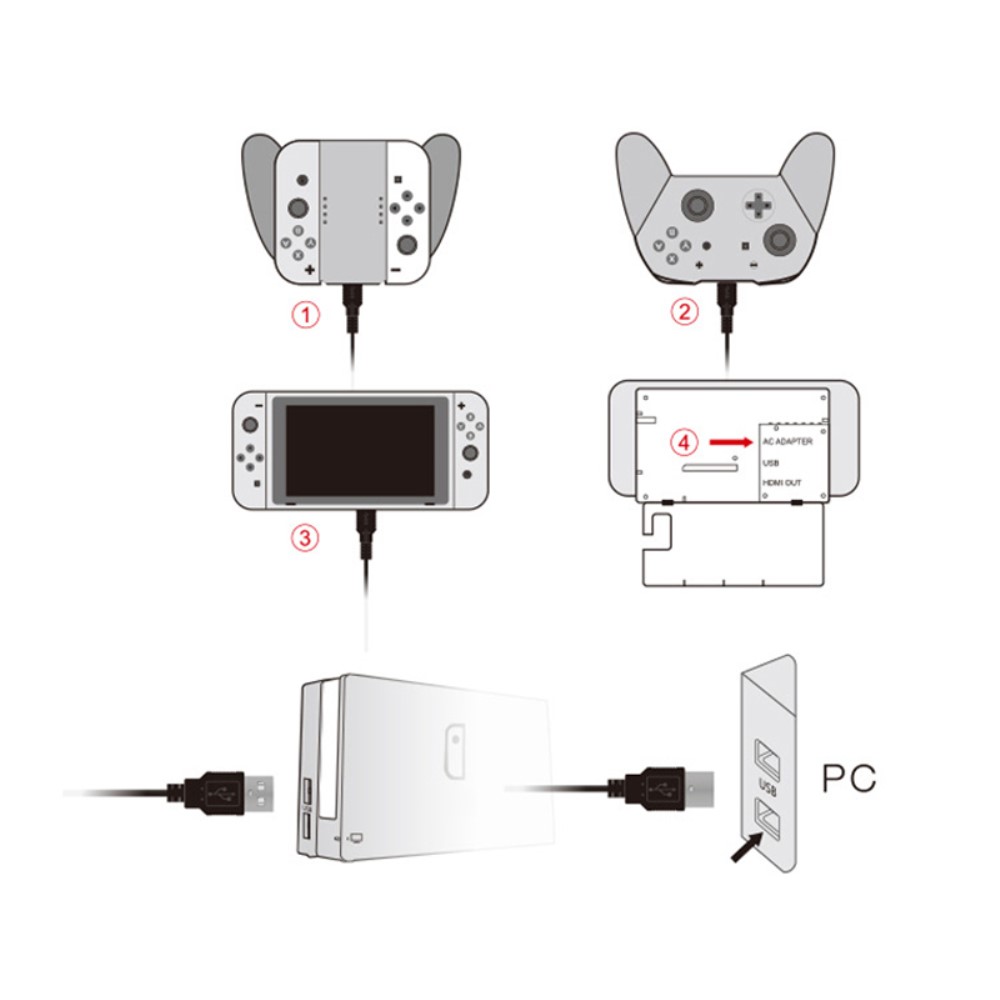 DOBE 1.5m USB-C Laddningskabel fr Nintendo Switch Svart