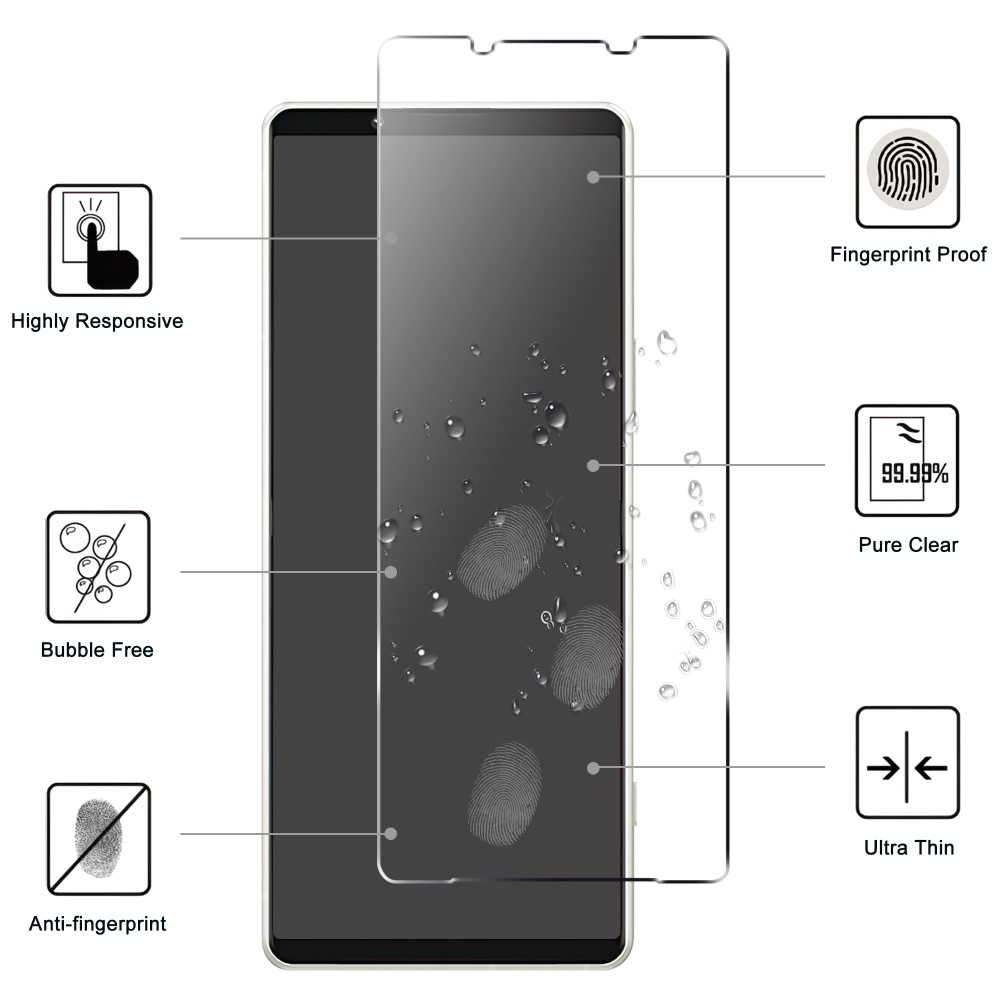 Sony Xperia 1 V Skrmskydd Hrdat Glas Transparent