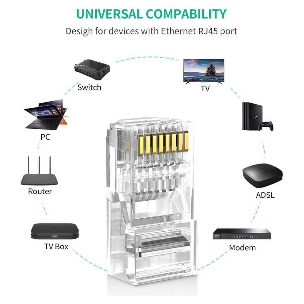 UGREEN 100-PACK Cat6 UTP RJ45 Kontaktdon