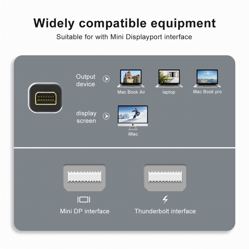 DP DisplayPort till Mini DisplayPort 1.4 Adapter 8K 60Hz Bl