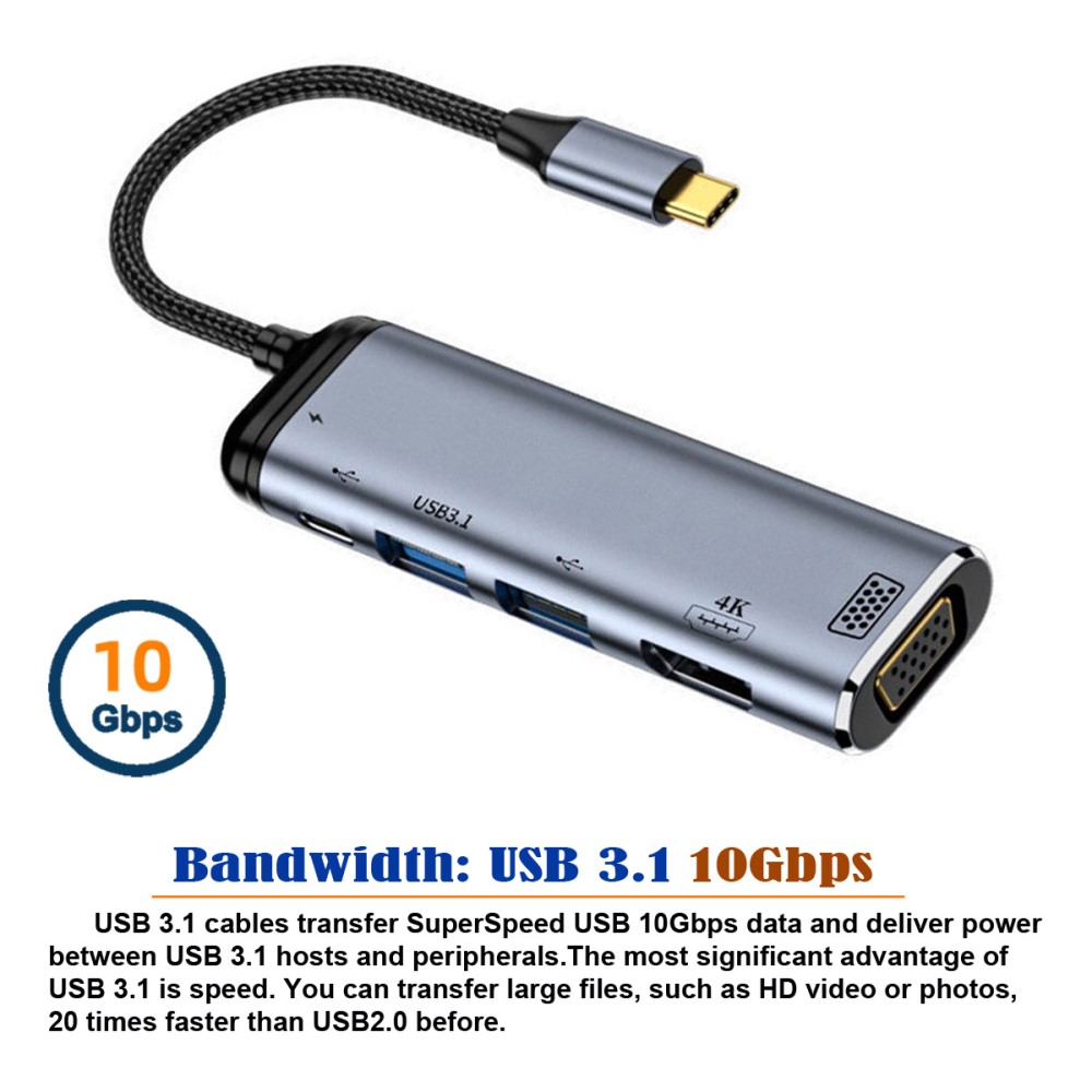 USB-C PD Till VGA/HDMI/USB-C/USB-A 4K 60Hz 1080p Adapter