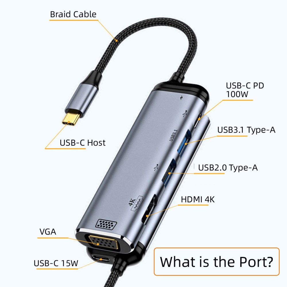 USB-C PD Till VGA/HDMI/USB-C/USB-A 4K 60Hz 1080p Adapter
