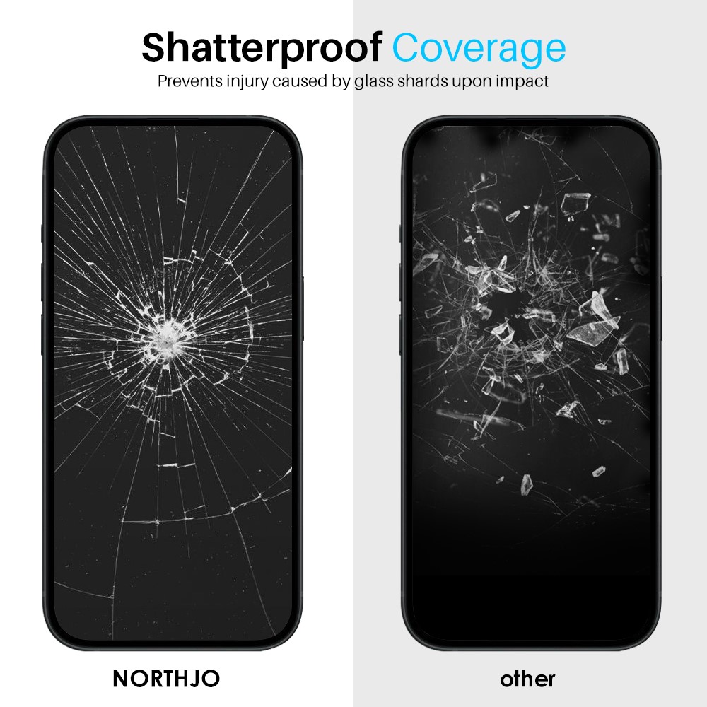 NORTHJO iPhone 15 Pro Skärmskydd Heltäckande Härdat Glas