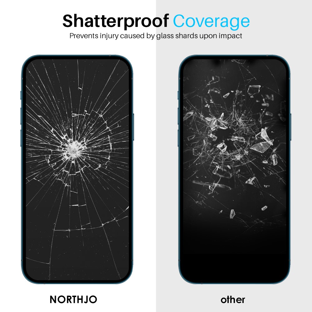 NORTHJO iPhone 14 Skärmskydd Heltäckande Härdat Glas