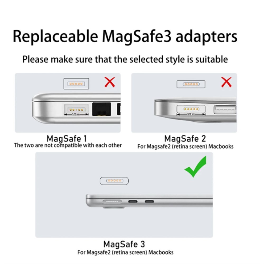 Macbook 140W Adapter MagSafe 3 till USB-C Snabbladdning