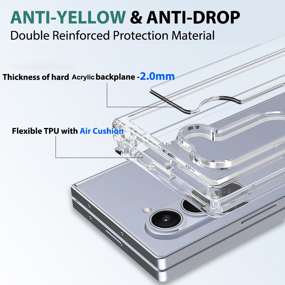 Galaxy Z Fold 6 Skal TPU/Akryl Transparent