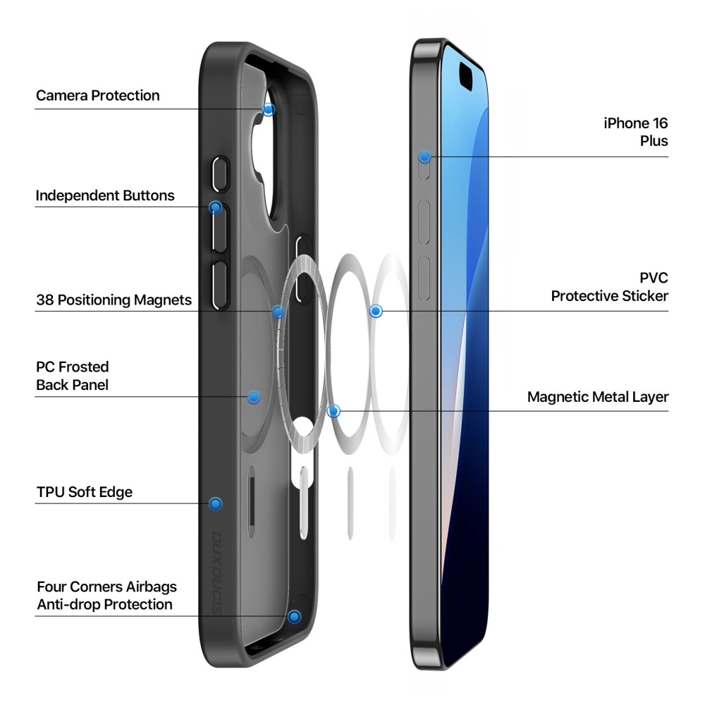 DUX DUCIS iPhone 16 Plus Skal Magsafe Yind Series Matt Svart