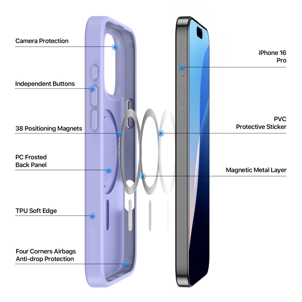 DUX DUCIS iPhone 16 Pro Skal MagSafe Yind Series Matt Lila