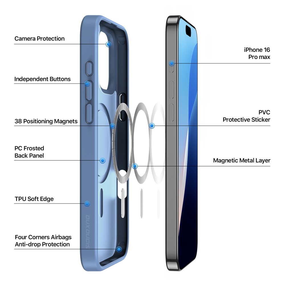 DUX DUCIS iPhone 16 Pro Max Skal MagSafe Yind Series Matt Blå